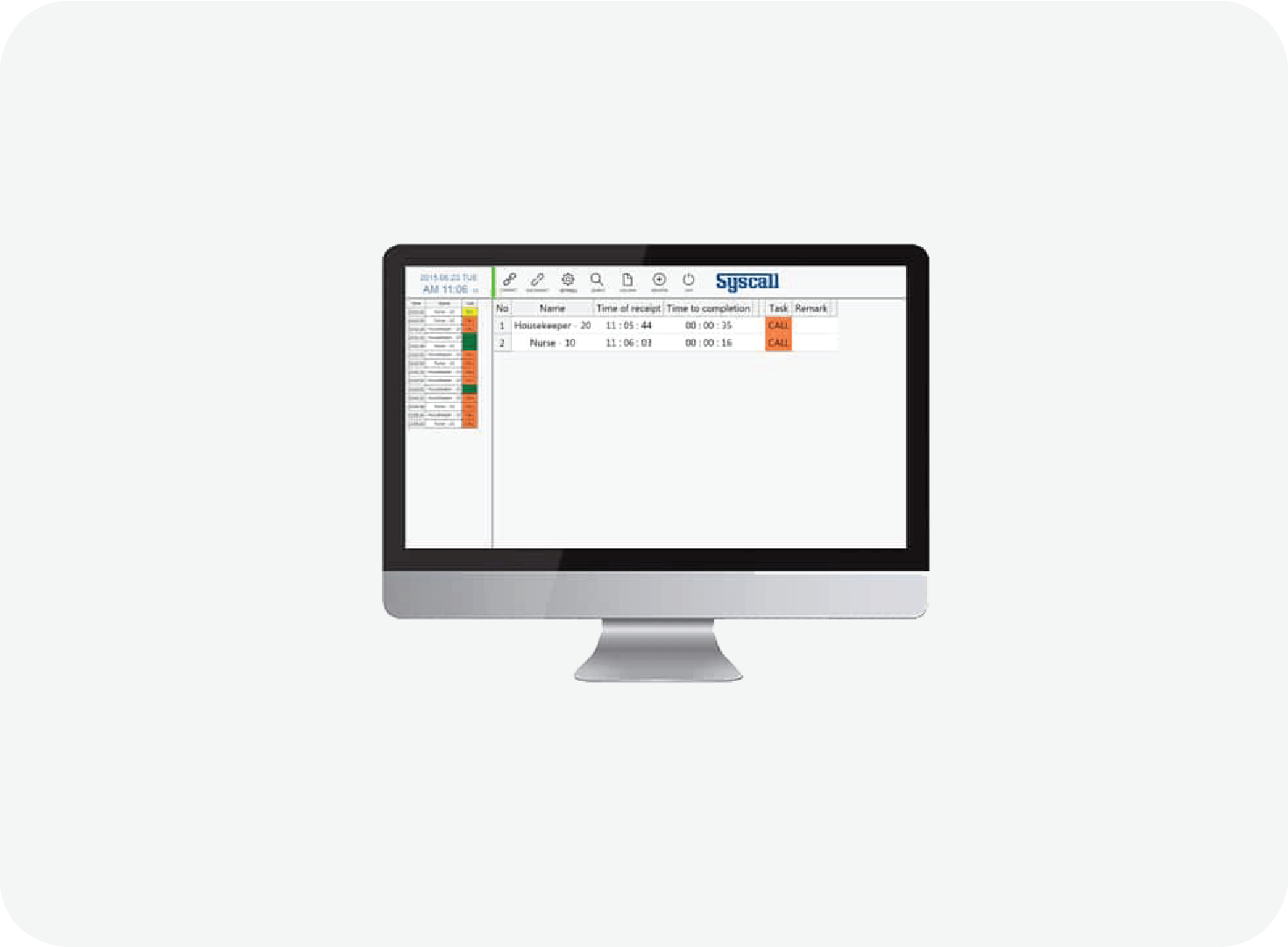 Syscall Monitoring Software in Dubai, Abu Dhabi, UAE